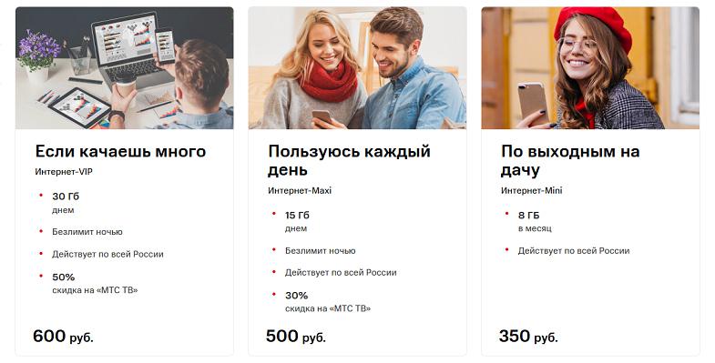 Линейка интернет-опций МТС