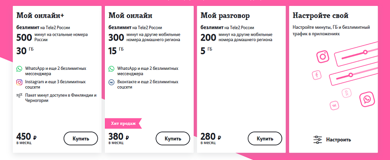 Тарифы Tele2 для смартфонов